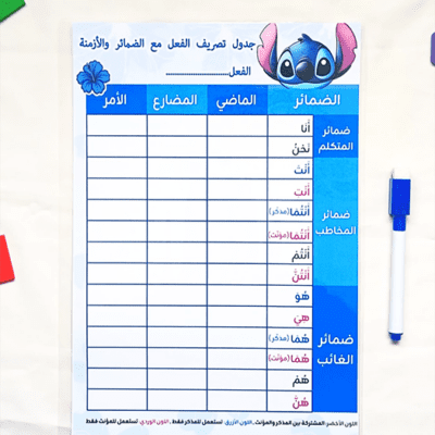 tableau conjugaison arabe enfant stitch blue – جدول تصريف الأفعال للأطفال ستيتش أزرق