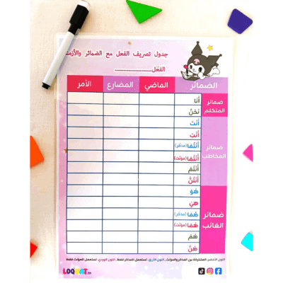 tableau conjugaison arabe enfant kuromi – جدول تصريف الأفعال للأطفال كورومي