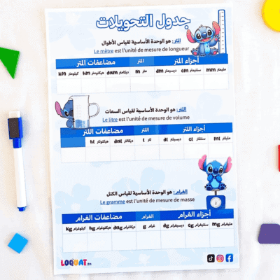 tableau conversion enfant stitch blue – جدول التحويلات للأطفال ستيتش أزرق