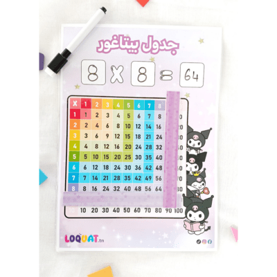 table multiplication enfant kawaii – تعلم الضرب للأطفال